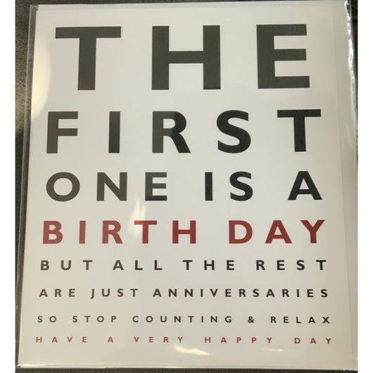 Birthday eye test birthday is an anniversary